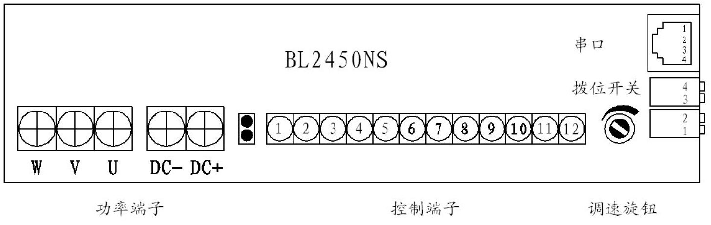 無刷直流電機(jī)驅(qū)動器BL-2450NS
