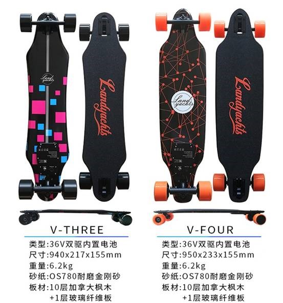 電動滑板車伺服驅動器方案圖片