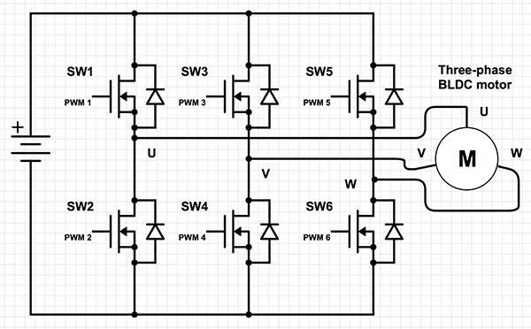三相直流無刷電機