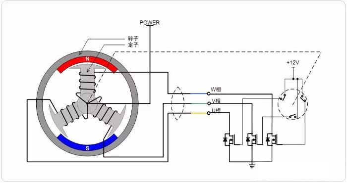 無(wú)刷電機(jī)驅(qū)動(dòng)器工作原理圖