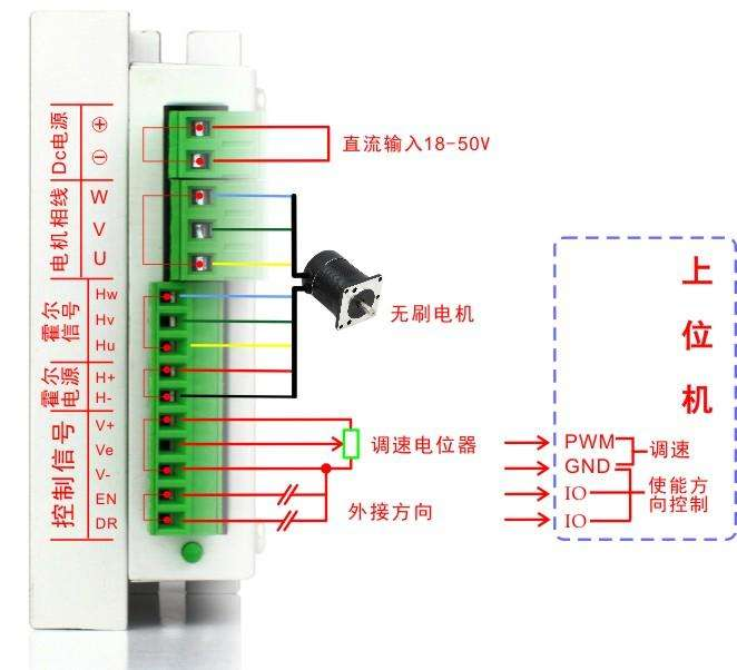 直流無(wú)刷驅(qū)動(dòng)器接線圖