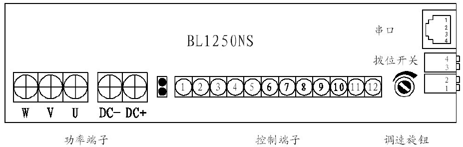 無刷直流驅動器BLD-300B怎么接線