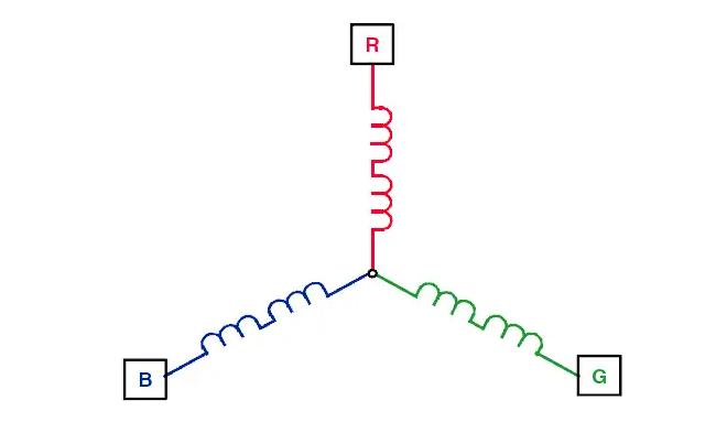無(wú)刷直流電機(jī)
